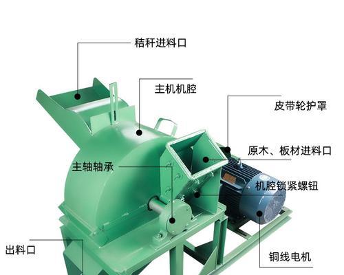 哪些植物对机械设备构成危险？如何安全处理这些植物？