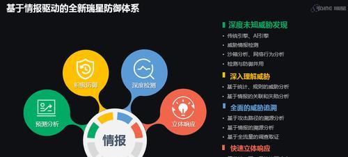 攻防结合农药的含义及其作用是什么？