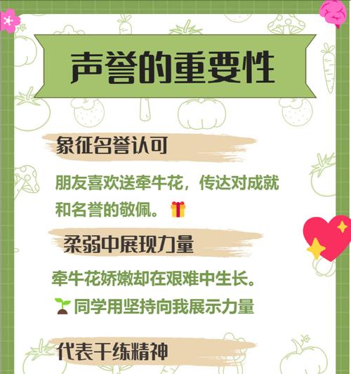 养花时了解花语的重要性是什么？