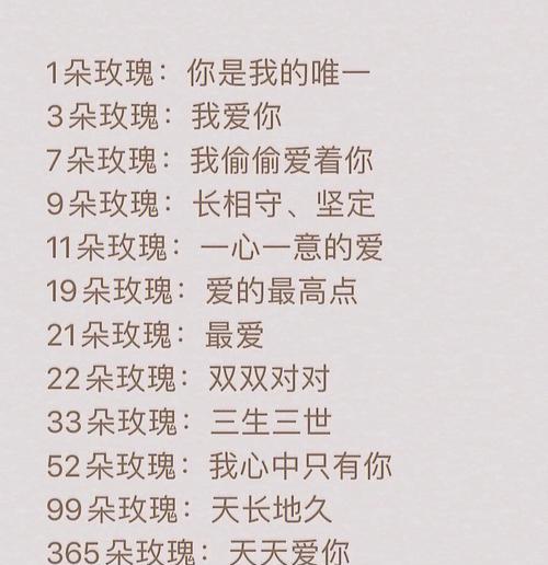 玫瑰最美最有气质的花语是什么？如何理解这种花语？