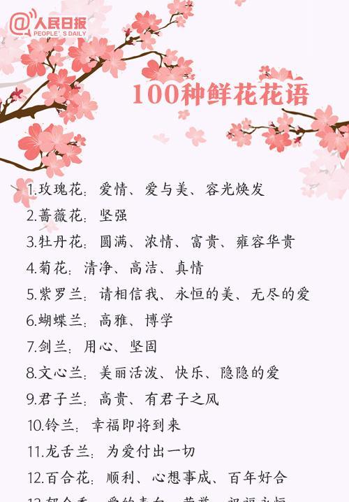 哪种花代表改变？它的花语是什么？