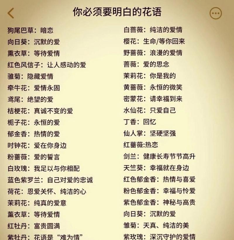春天的花朵花语是什么？春天的花卉有哪些特别的含义？