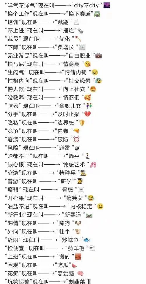 网络用语中的花语有何新意？花语在网络用语中代表什么？