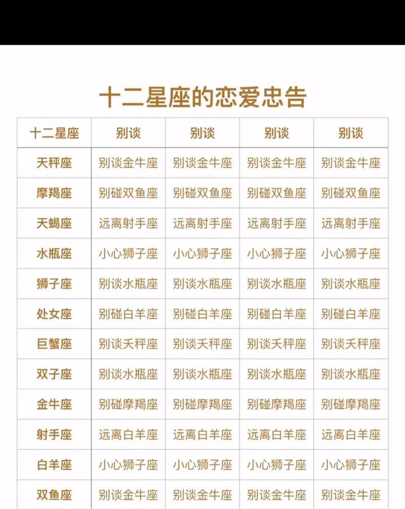 十二星座花语少女的含义是什么？