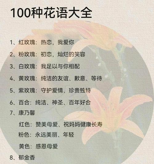 哪种花的花语代表安全？它的象征意义是什么？