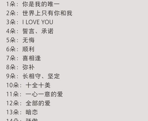 哪种花的花语代表不自爱？花语中有哪些消极含义？