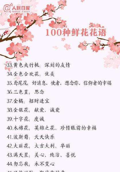 哪种花代表革命的花语？革命之花的象征意义是什么？