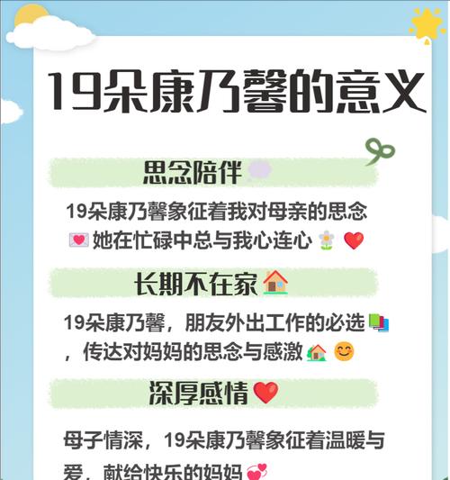 祖妈妈的花语代表了什么？