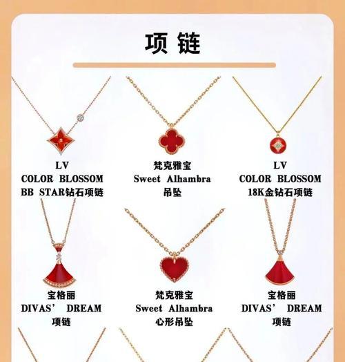 玉髓作为礼物的花语是什么？