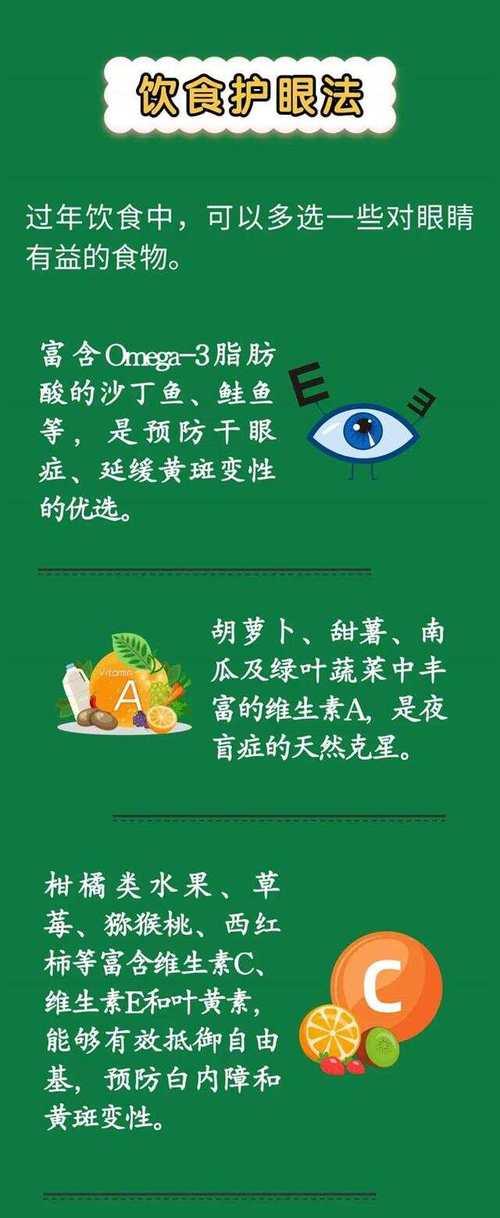 绿色植物护眼有哪些重要知识点？