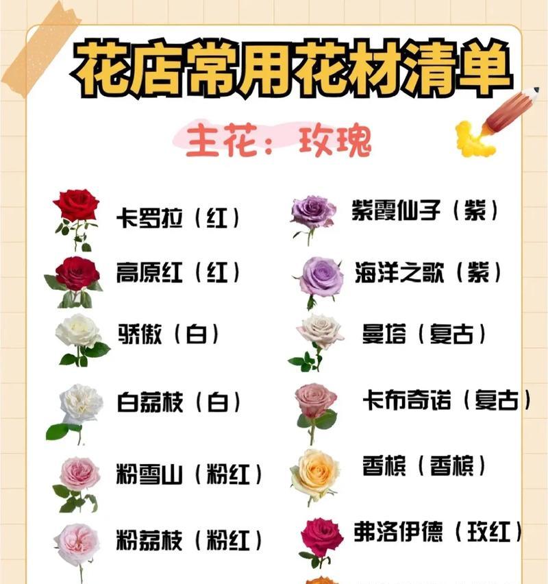 芋头发芽盆栽水培需要多长时间？如何操作