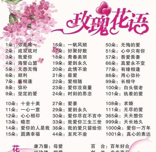 果树补铁施肥方法是什么？如何正确进行
