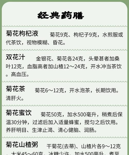 可食用菊花品种有哪些？可食用菊花品种的种植和食用方法是什么？