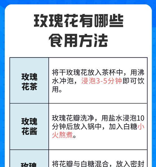如何正确种植食用玫瑰花？