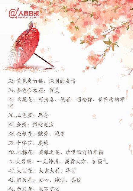 兴旺竹的养殖方法和常见问题解答是什么？
