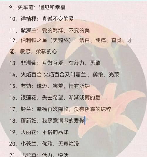 历经苦难的花语是什么？了解坚韧不拔的象征意义