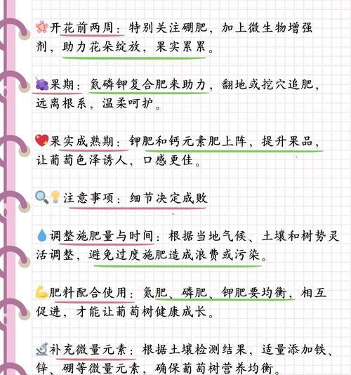 自制葡萄肥料的方法有哪些？效果如何？
