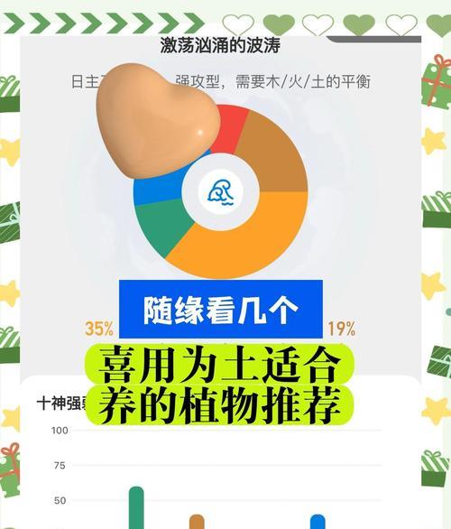 素材栽培技术有哪些方面？如何提高植物生长效率？
