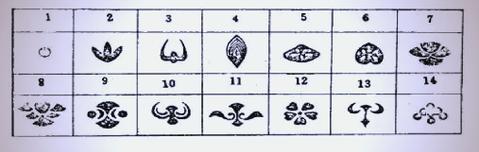 额花钿的寓意是什么？它们在古代文化中有何象征？