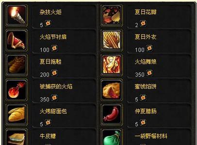 燃烧之花象征着什么？燃烧之花的深层含义解析？