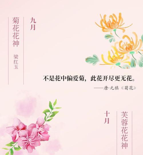 花朝节有哪些习俗和寓意？