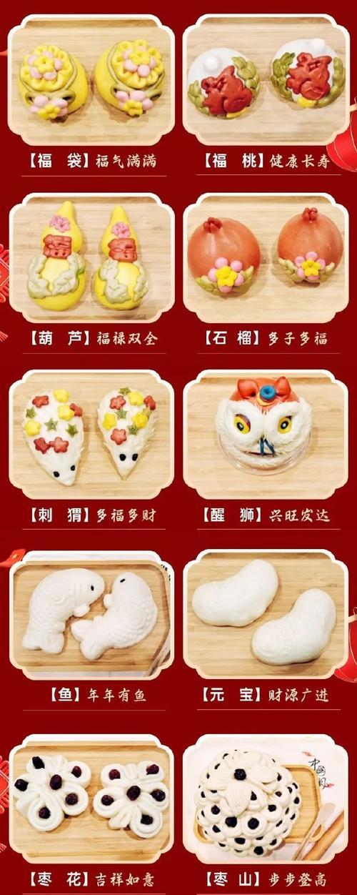 春节的花馍寓意是什么？