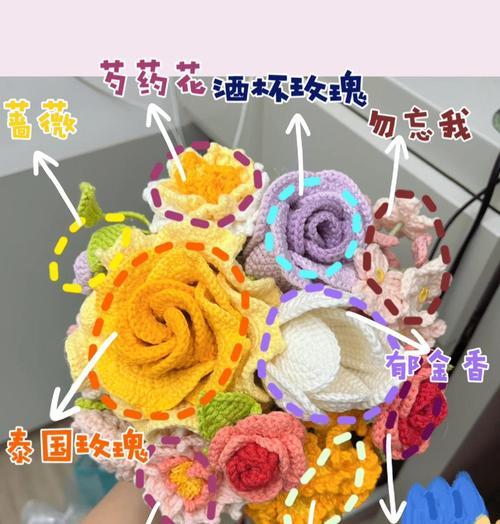 强手捧花的寓意是什么？它的象征意义有哪些？