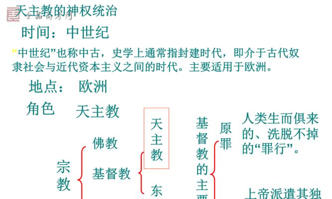 五花八门的历史背景是什么？它们各自的意义是什么？
