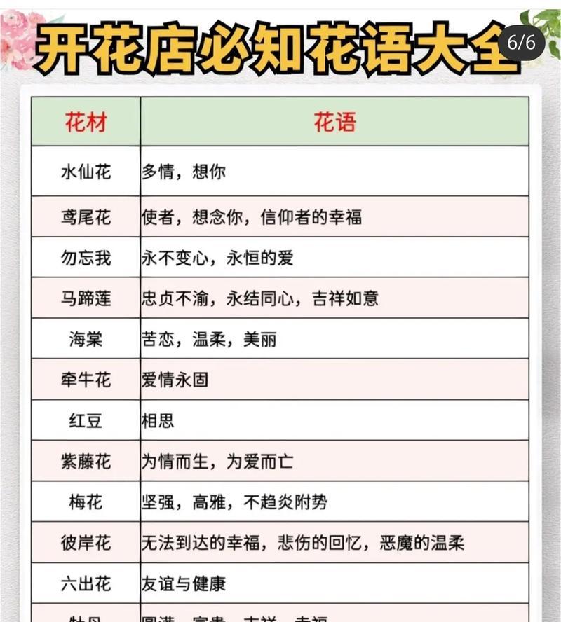 兰屿肉桂养殖方法与注意事项（肉桂种植技术解析）