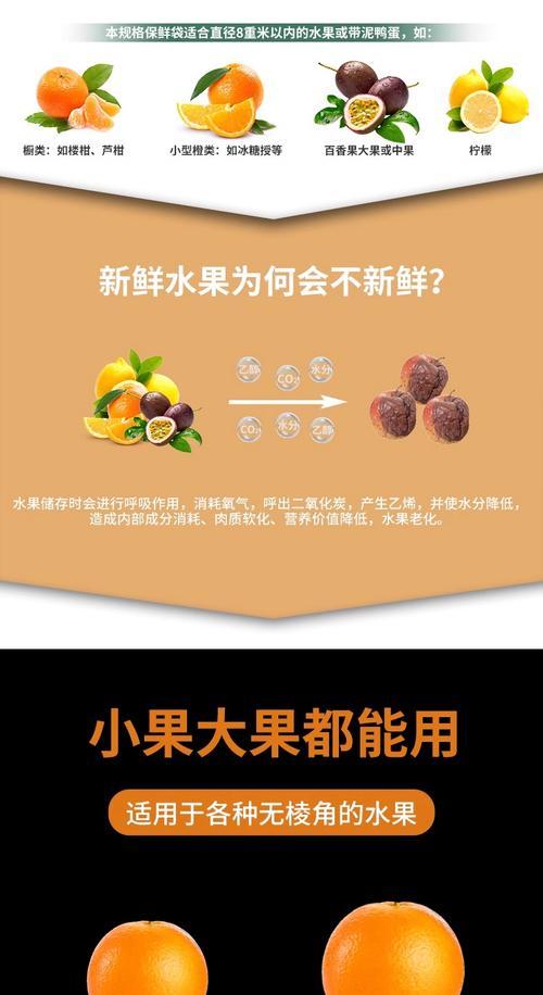 如何正确地套袋桔子（最佳时间和正确方法，让你的桔子更加美味可口）